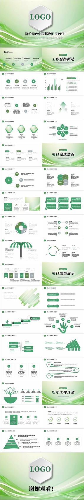 中国邮政工作总结ppt模板
