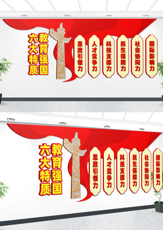 教育强国六大特质学校文化墙 CDR