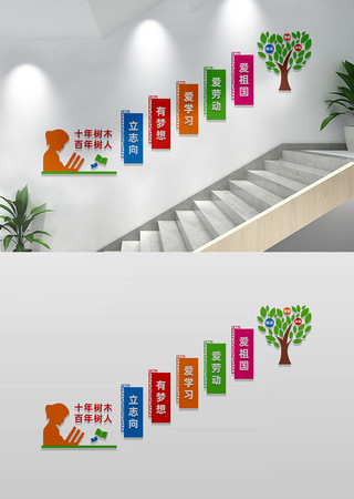 校园楼梯文化墙宣传标语 CDR