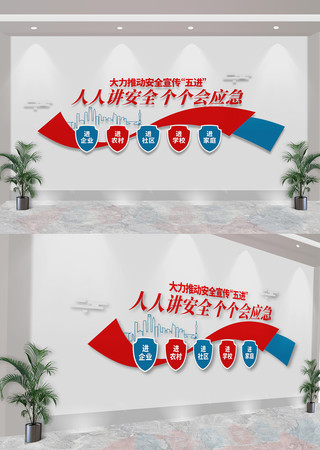 安全生产月五进文化墙 CDR