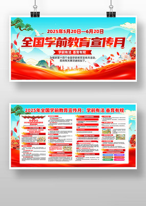 2025ȫѧǰչ