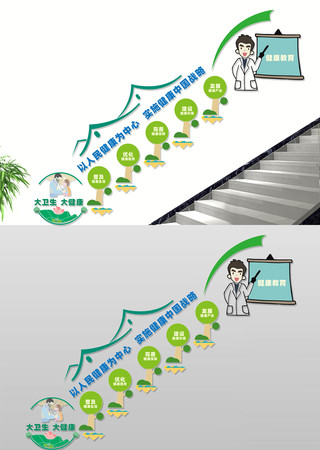 大卫生楼道文化墙医院楼梯文化墙 CDR