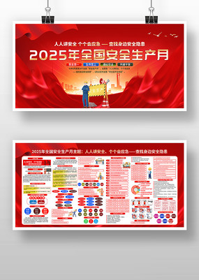 2025ȫȫչ