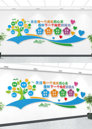 关注每一个成长的心灵幼儿园文化墙 AI