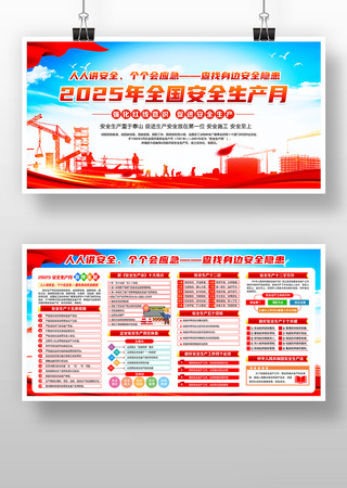 开展2025年全国安全生产月主题展板 PSD
