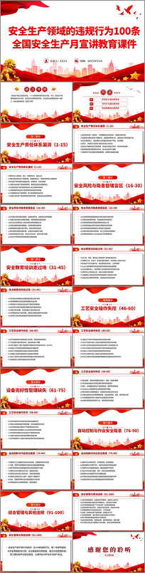 ȫΥΪ100PPT