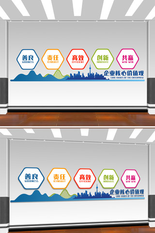 企业核心价值观文化墙 CDR