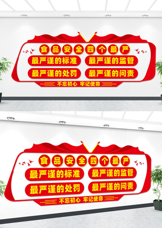 食品安全四个最严宣传文化墙