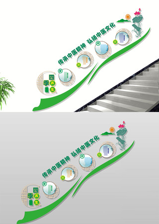 四季养生楼梯文化墙 CDR