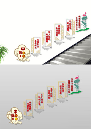 中医宣传楼梯文化墙 CDR
