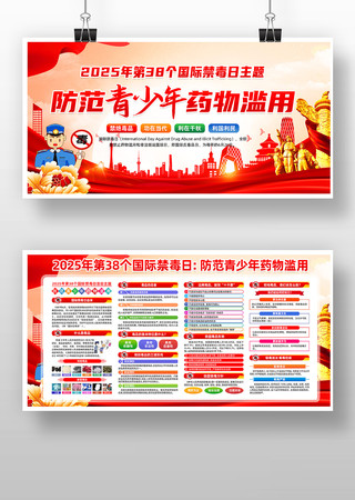 2025年国际禁毒日宣传展板