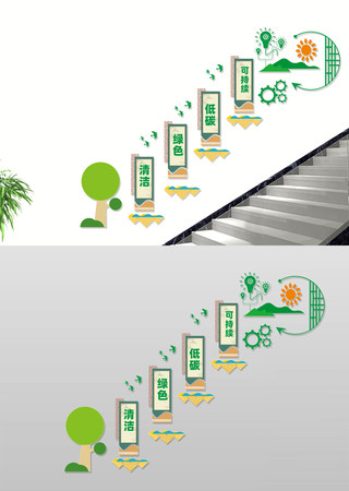 清洁能源宣传楼梯文化墙 CDR