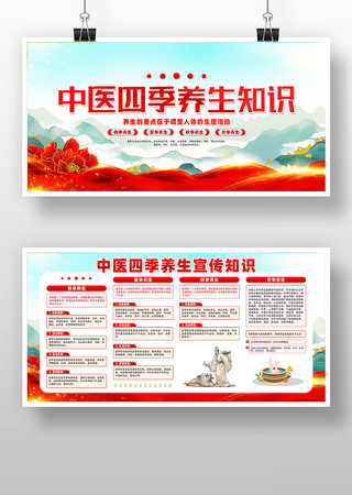 精致创意中医四季养生科普知识展板设计