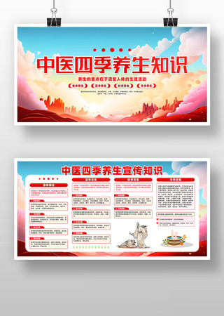 中医四季养生科普知识展板设计