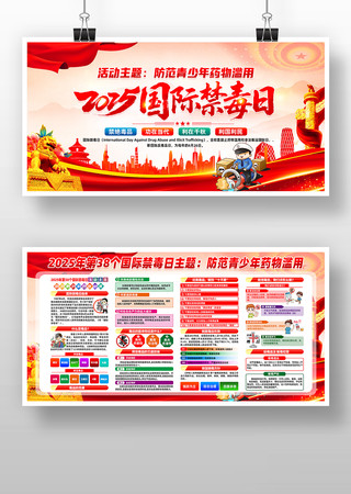 2025年国际禁毒日宣传展板