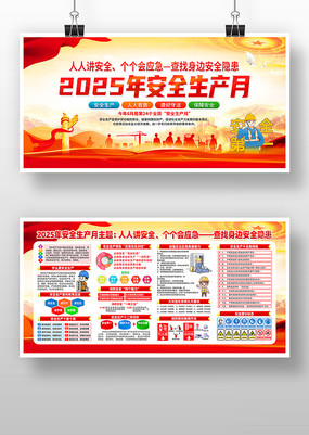 ҵ2025ȫ