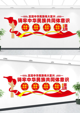 民族团结文化铸牢中华民族共同体意识文化墙
