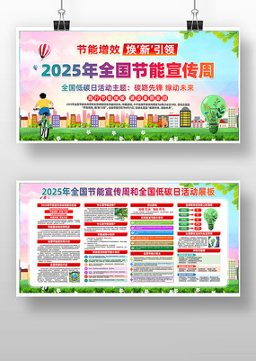 2025ȫ̼ȫչ