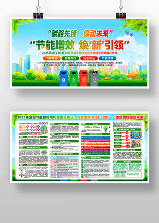 2025��ȫ�����������ܺ�ȫ����̼��չ��