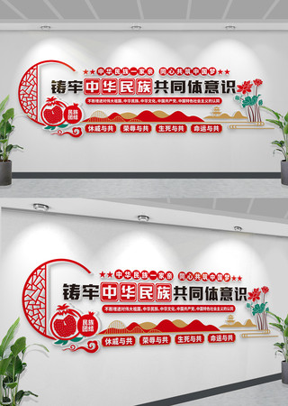 铸牢中华民族共同体意识民族团结文化墙