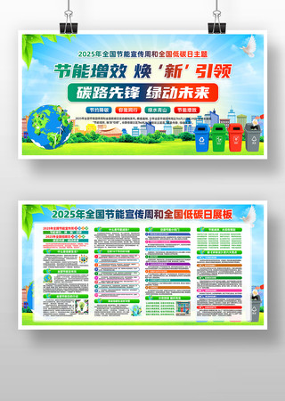2025年全国节能宣传周和全国低碳日展板 PSD