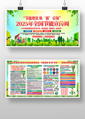2025ȫܺȫ̼չ