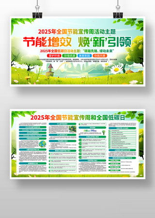 2025全国节能宣传周全国低碳日宣传展板 PSD