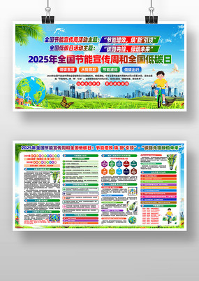 2025ȫܺ͵̼ջչ
