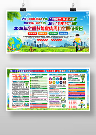 2025年全国节能宣传周和低碳日活动展板 PSD