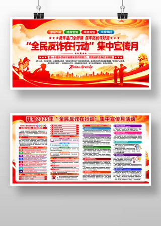 2025年全民反诈在行动集中宣传月展板
