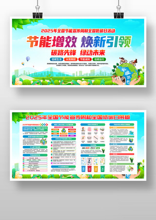 2025年全国节能宣传周活动主题展板