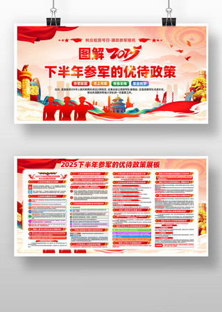 2025下半年参军的优待政策征兵展板 2025下半年参军的优待政策征兵展板