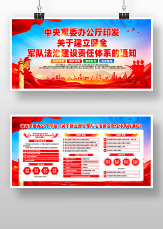 关于建立健全军队法治建设责任体系部队展板 关于建立健全军队法治建设责任体系部队展板