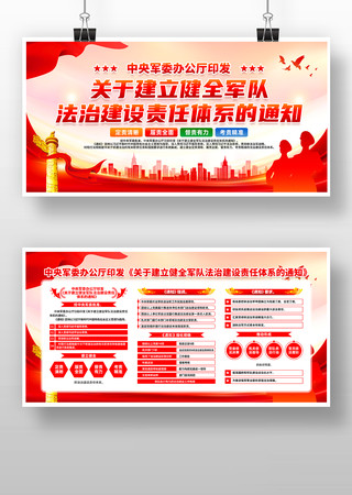 关于建立健全军队法治建设责任体系的通知 关于建立健全军队法治建设责任体系的通知