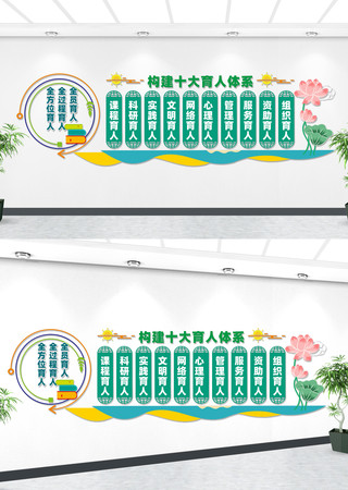 党建引领三全育人宣传文化墙 CDR