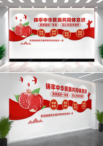 л干ͬʶŽĻǽ