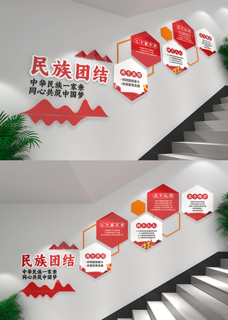 民族团结宣传楼梯文化墙 CDR