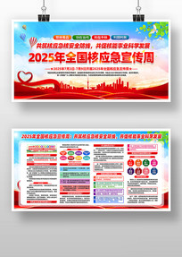 2025ȫӦչ