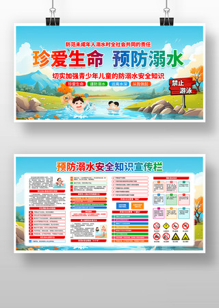 中小学生防溺水安全知识展板宣传栏素材