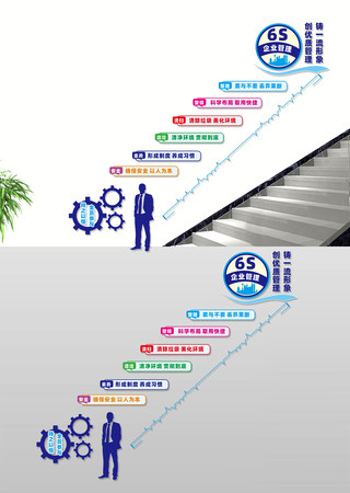 6S企业管理宣传楼道文化墙 CDR