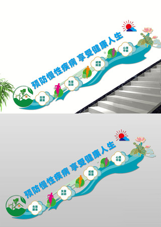 预防慢性疾病楼道文化墙