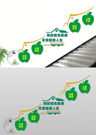 预防慢性疾病楼梯文化墙