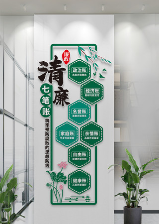 柱子竖版七笔账文化墙清廉七笔帐廉政文化墙 CDR