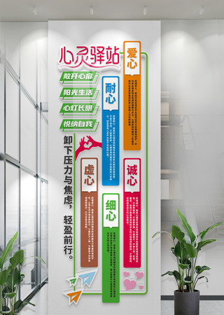 竖版心灵驿站文化墙心理辅导文化墙五心 CDR