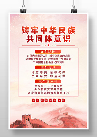 铸牢中华民族共同体意识海报 PSD