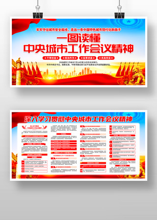 中央城市工作会议讲话精神展板图片
