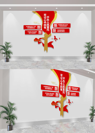 竖版心中四有党员党建文化墙