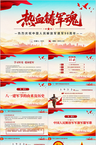 热烈庆祝中国人民解放军建军98周年PPT