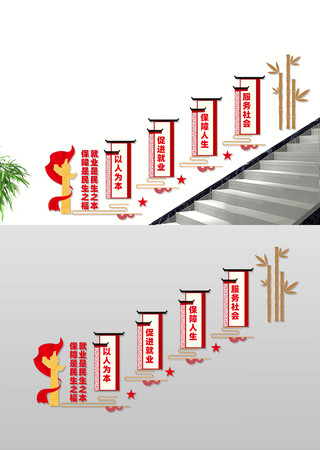 保障就业服务民生楼道文化墙