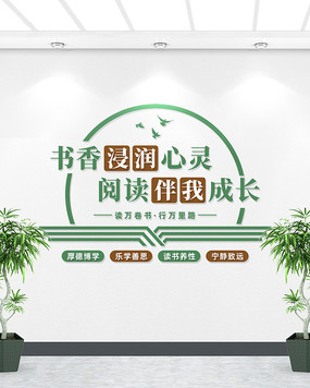 校园读书角阅读文化竖版校园文化墙
